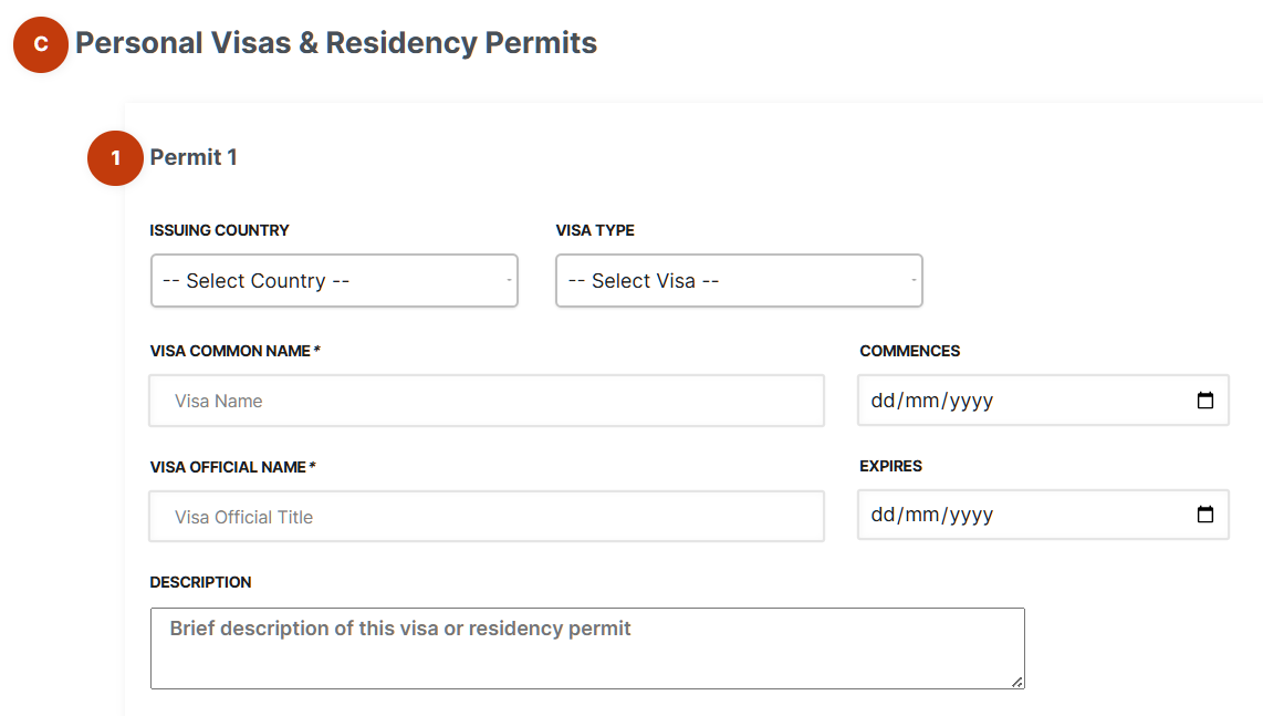 digital nomad visa creation